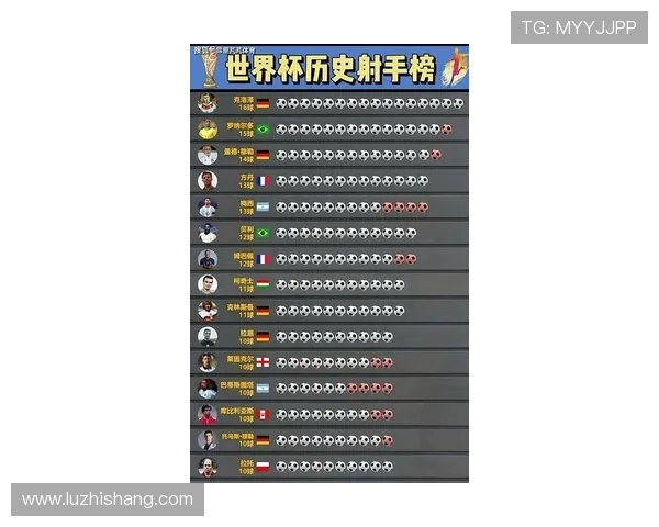 足球明星街头排名揭秘谁是街头足球之王与传奇球星的较量 足球明星街头排名揭秘谁是街头足球之王与传奇球星的较量