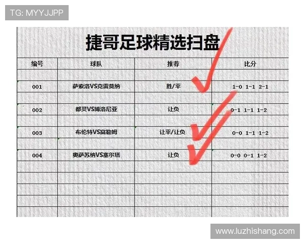 杭州足球队与上海足球队赛后复盘分析及经验总结 杭州足球队与上海足球队赛后复盘分析及经验总结